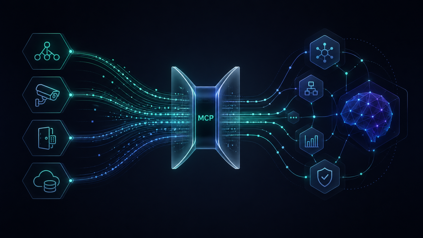 Diagram showing UniFi systems flowing through an MCP gateway into an AI agent